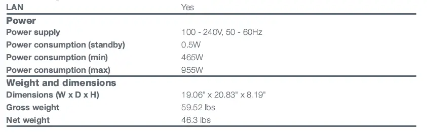 Optoma-ZU1300-DLP-Projector-FIG-6