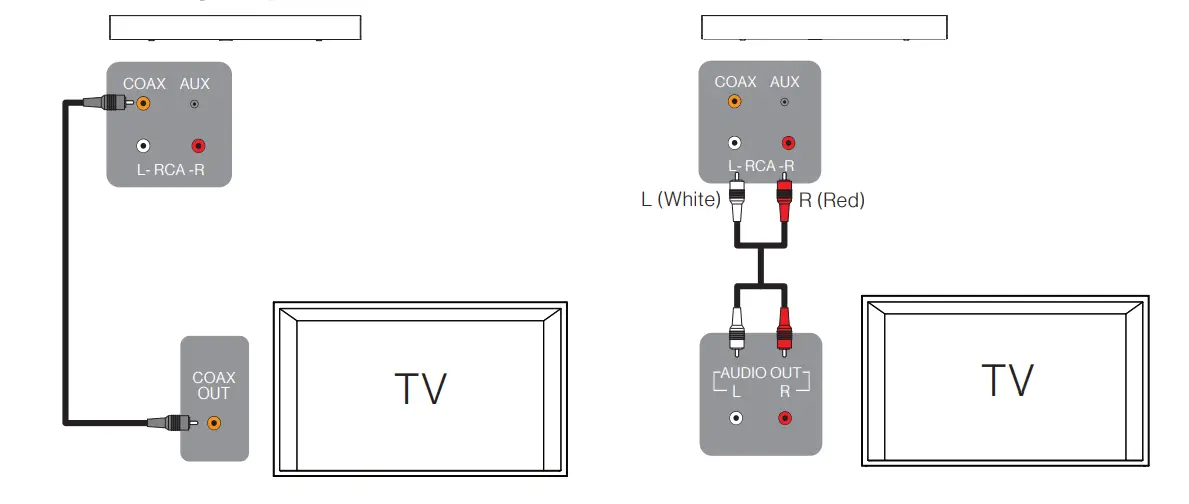Aurora® Outdoor Soundbar Speaker-12