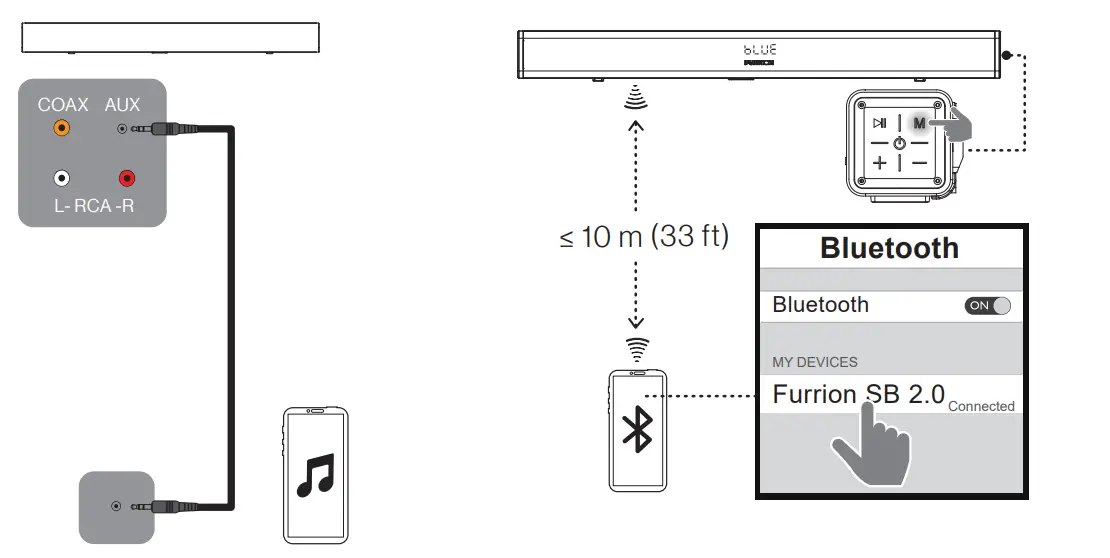 Aurora® Outdoor Soundbar Speaker-14