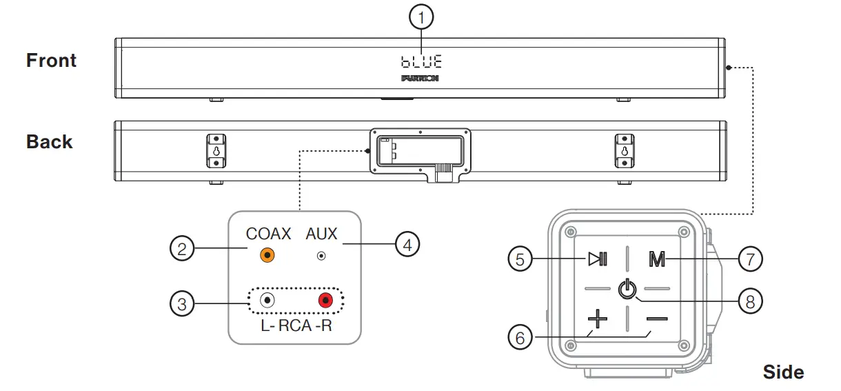 Aurora® Outdoor Soundbar Speaker-2