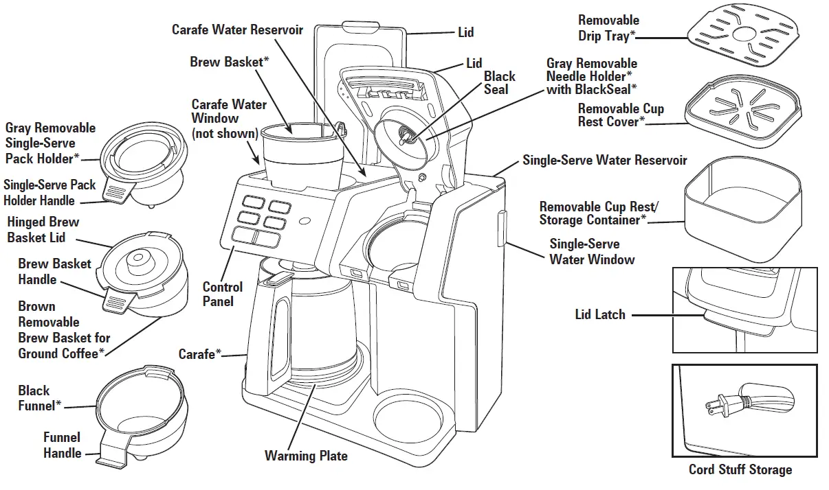 Hamilton-Beach-2-Way-FlexBrew-Coffee-Maker-fig-1