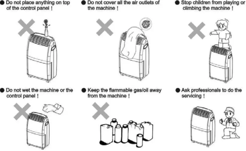 Orbegozo DH 1625 Dehumidifier 02