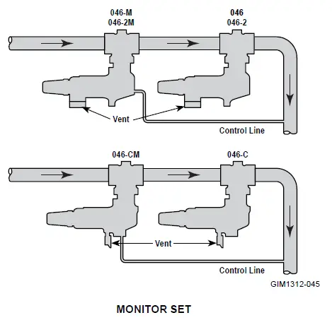 Sensus 046-Field-High-Pressure-Service-FIG-13