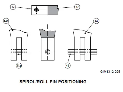 Sensus 046-Field-High-Pressure-Service-FIG-9