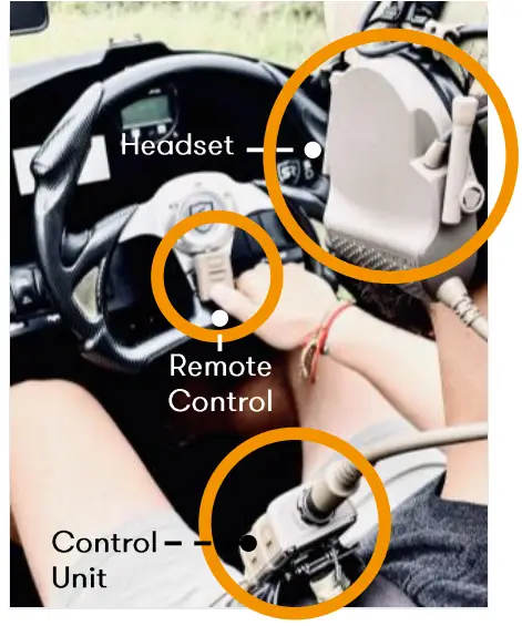 SKYRUNNER Aircraft Intercom System FIG 5