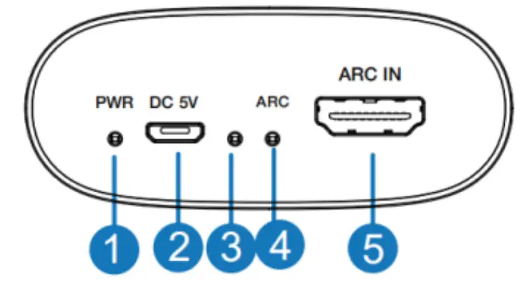 VigilLink VLHA-REXD HDMI 2.0 ARC Audio Extractor with Downmix - fig