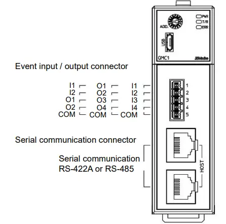 Shinko-QMC1-C-Communication-Expansion-Module-FIG-13