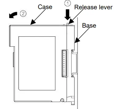 Shinko-QMC1-C-Communication-Expansion-Module-FIG-15