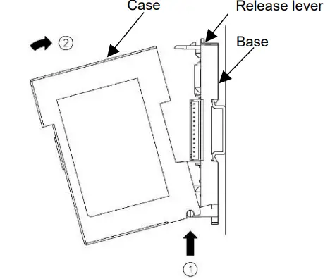 Shinko-QMC1-C-Communication-Expansion-Module-FIG-17