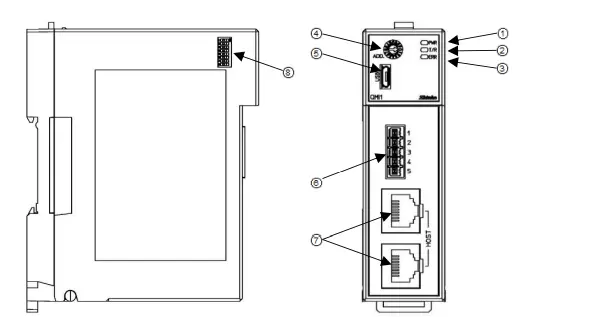 Shinko-QMC1-C-Communication-Expansion-Module-FIG-2