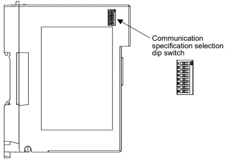 Shinko-QMC1-C-Communication-Expansion-Module-FIG-4