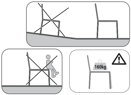 Use & Maintenance FIGURE
