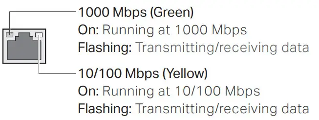 tp-link TL-SG108E 5816-Port Gigabit Easy Smart Switch-LinkAct