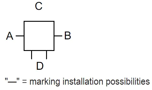 STAHL-253858-Series-8118-Junction-Boxes-FIG-1