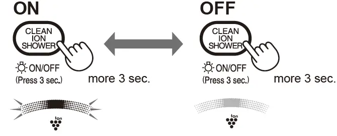 SHARP FP-J30J Plasmacluster Ion Air Purifier 19