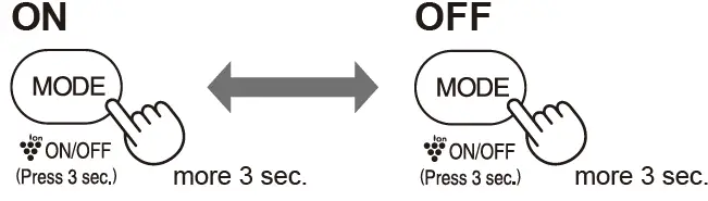 SHARP FP-J30J Plasmacluster Ion Air Purifier 20