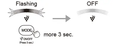 SHARP FP-J30J Plasmacluster Ion Air Purifier 21