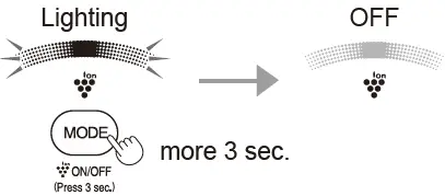 SHARP FP-J30J Plasmacluster Ion Air Purifier 22