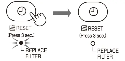 SHARP FP-J30J Plasmacluster Ion Air Purifier 7