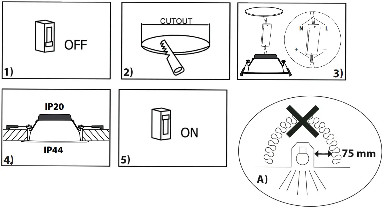 McLED FARO RN 10 LED Lamp - FIGURE 2