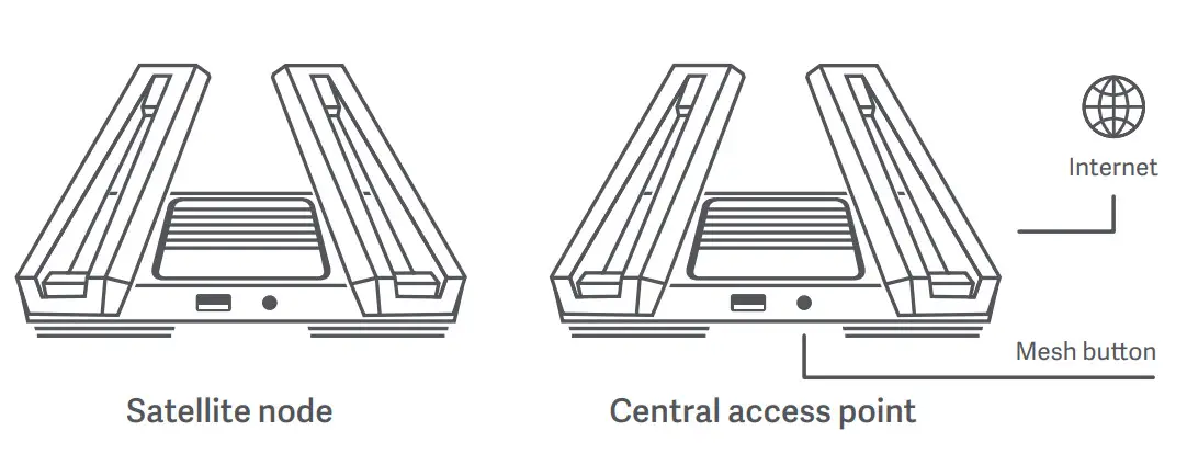 Xiaomi AX9000 Router - Configuration