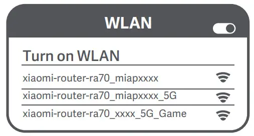 Xiaomi AX9000 Router - Method 2