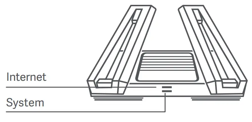 Xiaomi AX9000 Router - Status Indicator