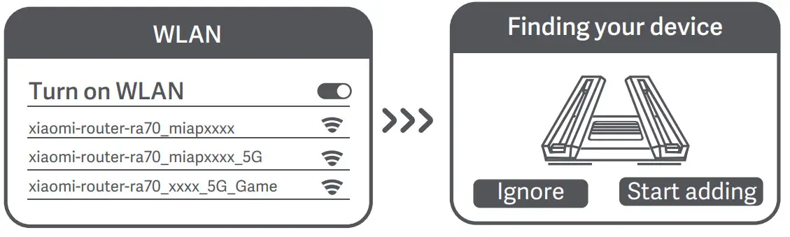 Xiaomi AX9000 Router - Step 2