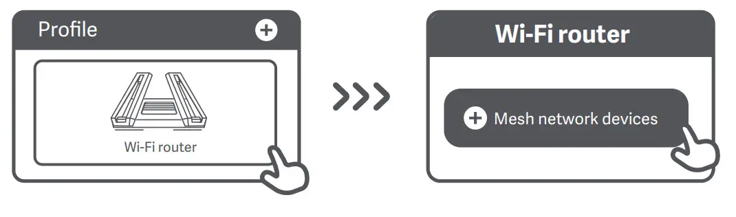 Xiaomi AX9000 Router - mesh network