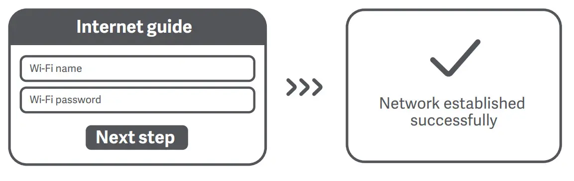 Xiaomi AX9000 Router - router as well