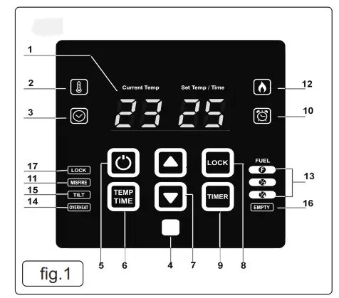 SEALEY IR13 Industrial Infrared Diesel Heater - 3