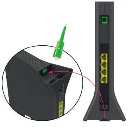 Sagemcom FAST5670 Residential Cable Gateway - Fig