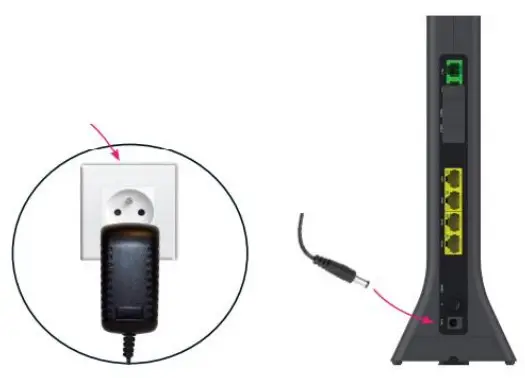 Sagemcom FAST5670 Residential Cable Gateway - Fig1