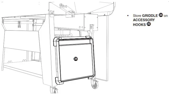Cuisinart Twin Oaks Dual Function Grill GAS0356AS - Step 38