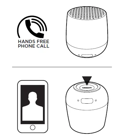 LEXON-LA125-MINI-Plus-FIG-2