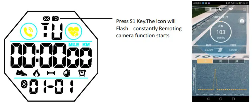 SKMEI 1746 Digital Watch - 17