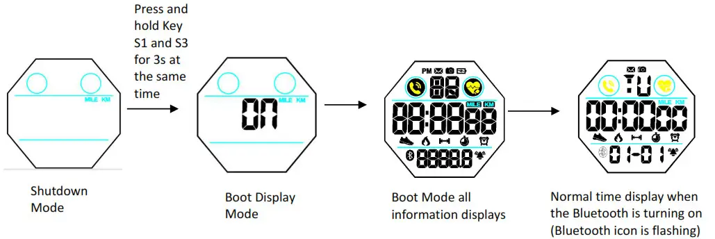 SKMEI 1746 Digital Watch - 3
