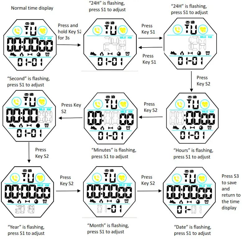 SKMEI 1746 Digital Watch - 6