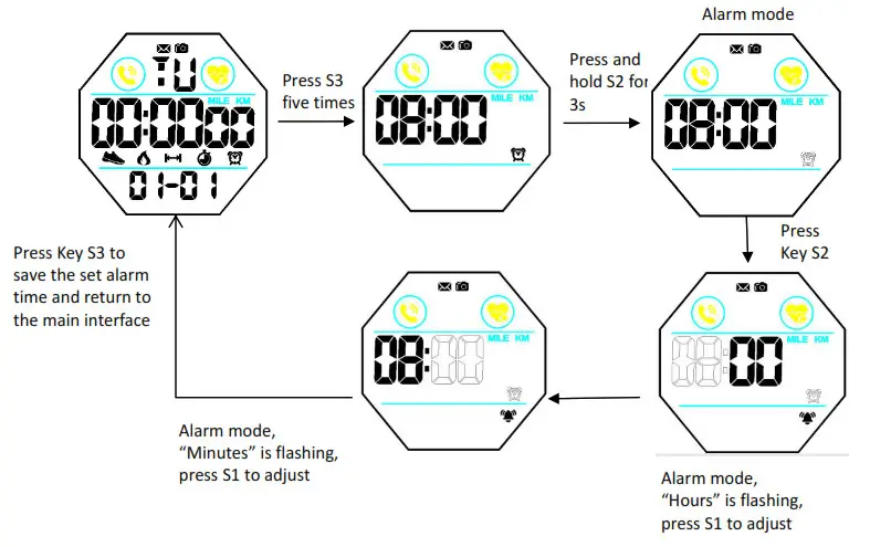 SKMEI 1746 Digital Watch - 8