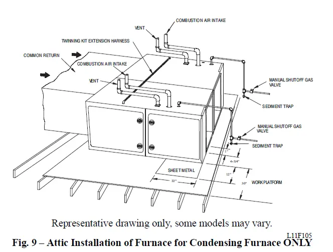 BEHLER-YOUNG-AGATWNDTE01C-Twinning-Kit-for-Non-Condensing-and-Condensing-Gas-Furnaces-fig-10