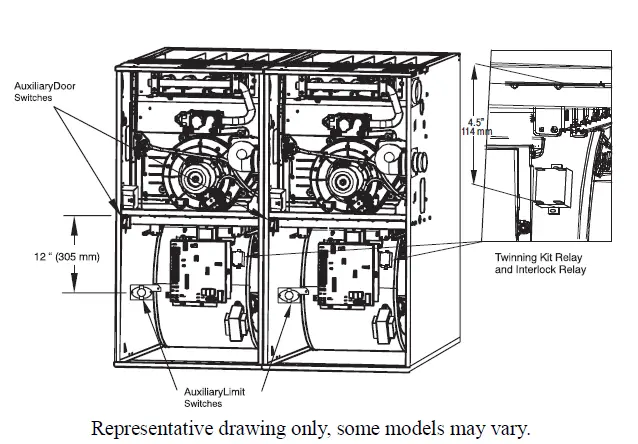 BEHLER-YOUNG-AGATWNDTE01C-Twinning-Kit-for-Non-Condensing-and-Condensing-Gas-Furnaces-fig-15