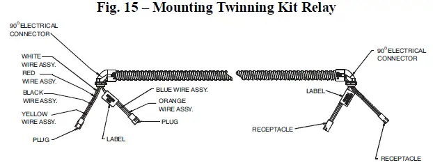 BEHLER-YOUNG-AGATWNDTE01C-Twinning-Kit-for-Non-Condensing-and-Condensing-Gas-Furnaces-fig-16