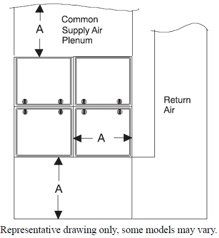 BEHLER-YOUNG-AGATWNDTE01C-Twinning-Kit-for-Non-Condensing-and-Condensing-Gas-Furnaces-fig-2