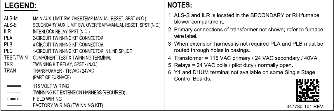 BEHLER-YOUNG-AGATWNDTE01C-Twinning-Kit-for-Non-Condensing-and-Condensing-Gas-Furnaces-fig-27