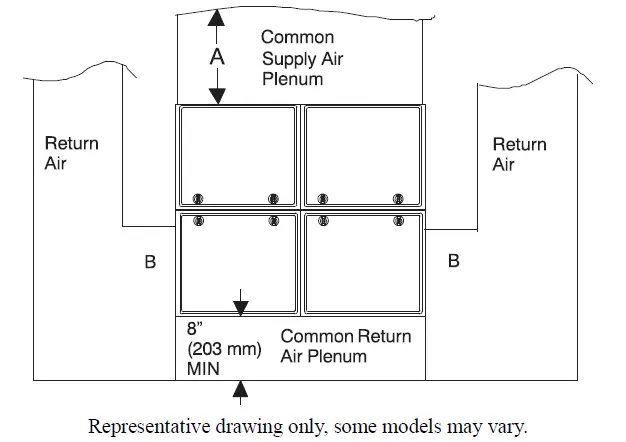 BEHLER-YOUNG-AGATWNDTE01C-Twinning-Kit-for-Non-Condensing-and-Condensing-Gas-Furnaces-fig-3