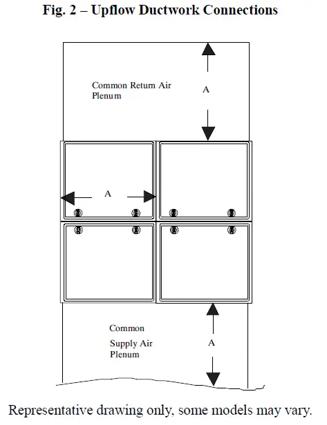 BEHLER-YOUNG-AGATWNDTE01C-Twinning-Kit-for-Non-Condensing-and-Condensing-Gas-Furnaces-fig-4
