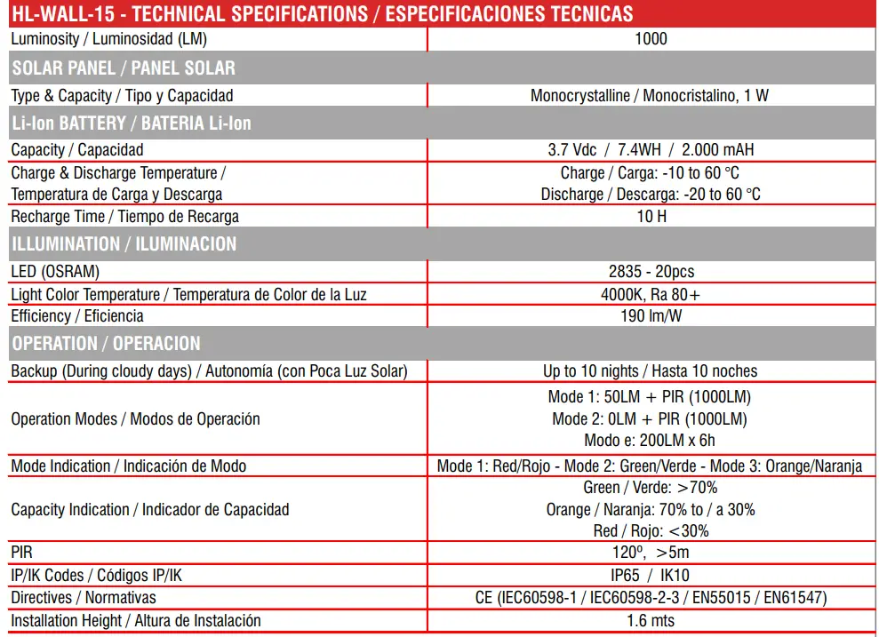 Xmart HL-WALL-15 Solar Lamp 11
