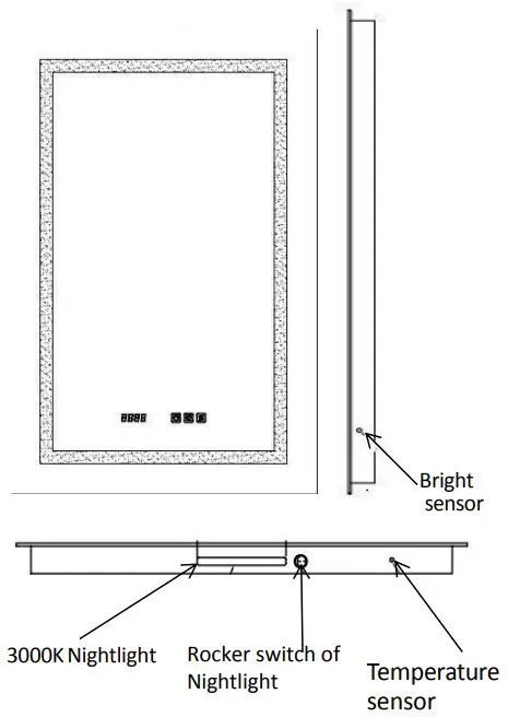 Night Light Descriptions