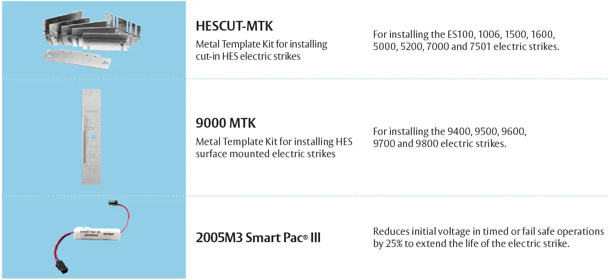ASSA-ABLOY-HESCUT-MTK-Electric-Strike-FIG-1