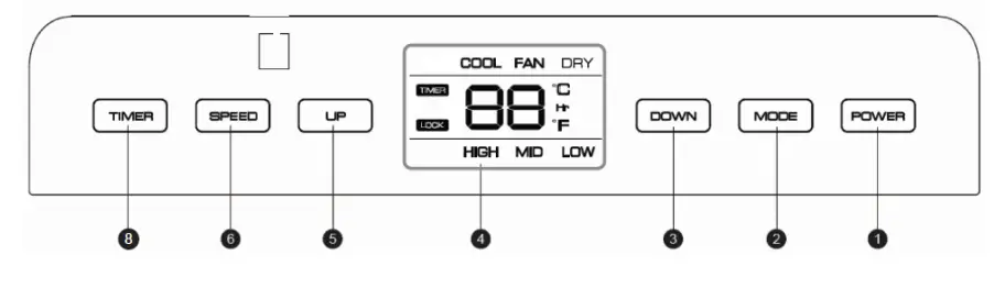 electriQ Compact 9000 BTU Portable Air Conditioner - figure 9